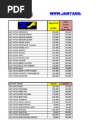 Download Pricelist XF Products RESELLER by Jam Tangan Kamera SN114251975 doc pdf