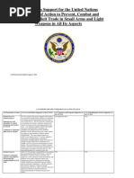 United States Support for the United Nations
Programme of Action to Prevent, Combat and
Eradicate the Illicit Trade in Small Arms and Light
Weapons in All Its Aspects