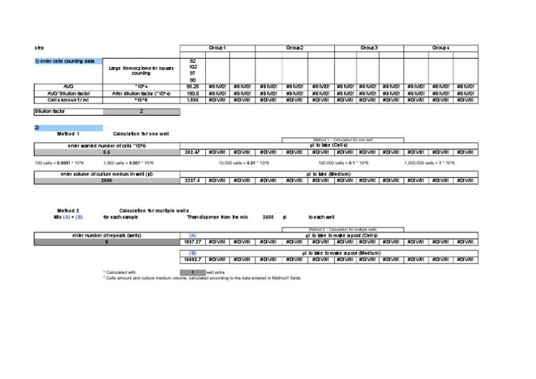 Cells Culture Counting, Dilution and Plating Calculator PDF Growth