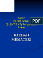 Elektronik Tingkatan 2 Elektif