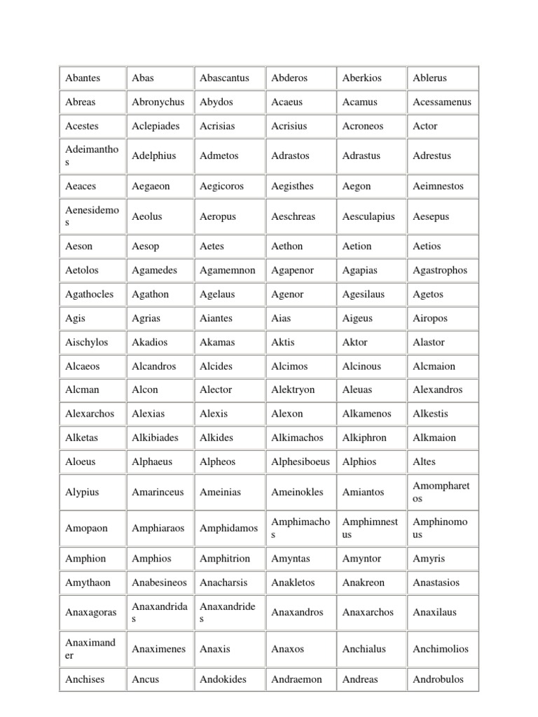 Ancient Greek Names PDF Mythological Greek Characters Greek Mythology
