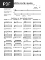 How to Read Guitar Tabs (with Pictures) - wikiHow