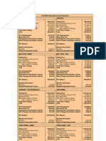 Pagibig Sample Computation