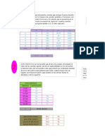 PRONOSTICOS CASOS