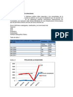 Diagnóstico de Colecciones