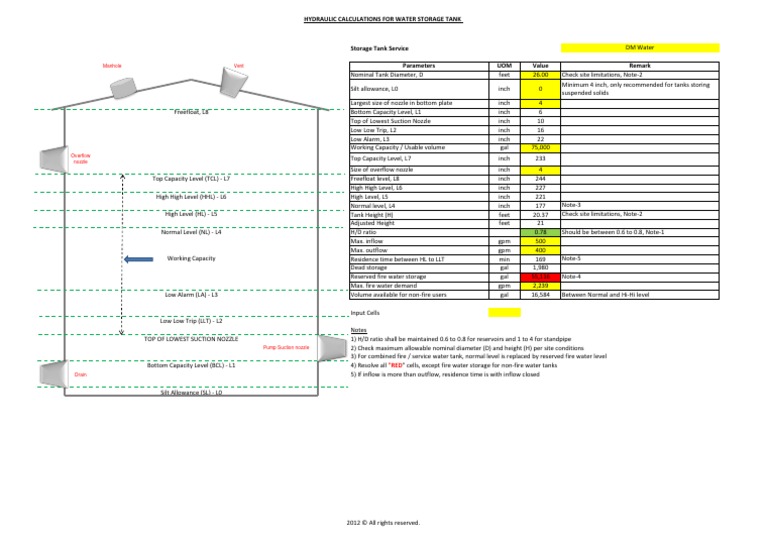 Hydraulic Calculations For Water Storage Tank | PDF