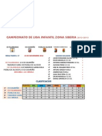 Clasificacion Liga Infantiles