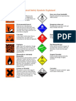 Chemical Safety Symbols Explained