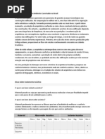 Qualidade Acústica do Ambiente Construído no Brasil