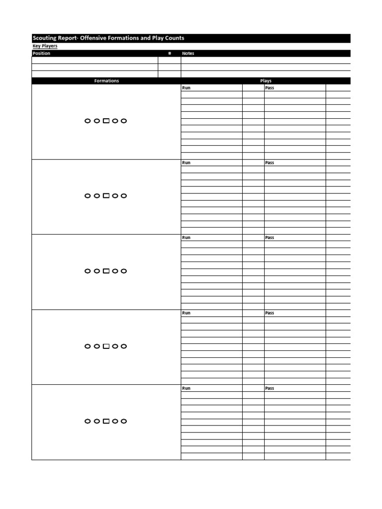 Scouting Sheet - Youth Inside Football Scouting Report Template Scouting Sheet - Youth Inside Football Scouting Report Template