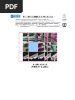 Inf Tecnicas | PDF | Engineering Tolerance | Materials