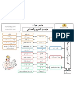 منهجـــية المشـروع الصنـاعي