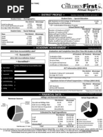 Warren County 2012 Annual Report