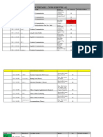 CFBC Tvems Exam Timetable - December 2012