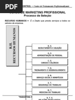 Apostila de Mkt Profissional (Oficio 9)