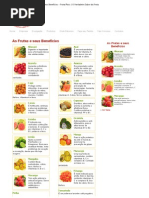 As Frutas e seus Benefícios - Fruta Pluss _ O Verdadeiro Sabor da Fruta