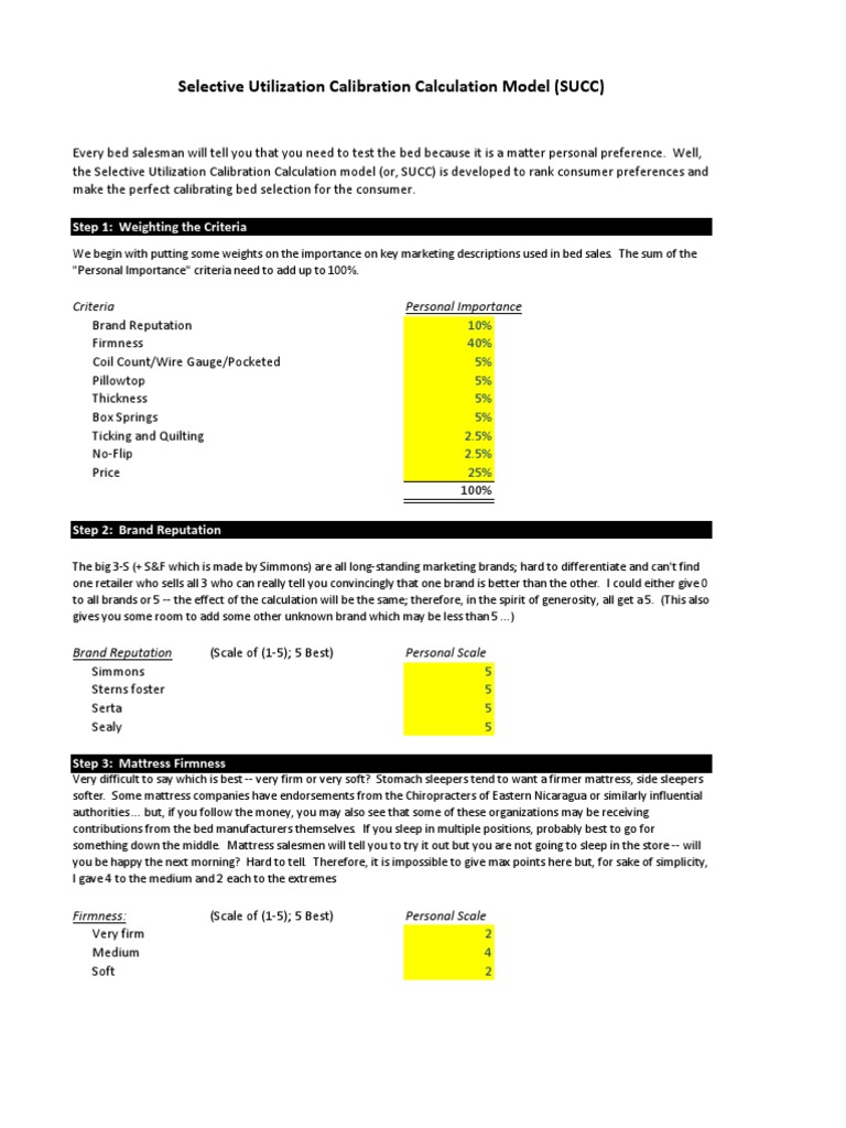 Mattress Spreadsheet Mattress Bed