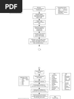 Download Rheumatic Heart Disease_pathodiagram by Joann SN11438742 doc pdf