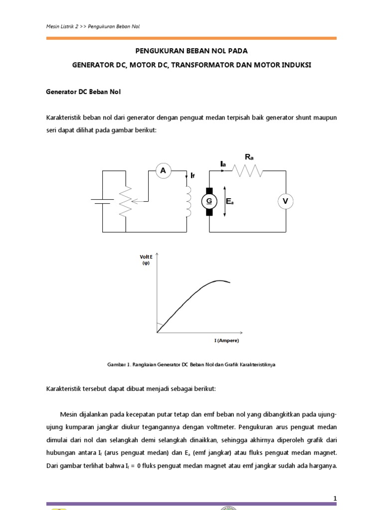 Contoh Soal Dan Contoh Pidato Lengkap Gambar Rangkaian Generator Dc