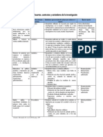 Tabla 11.1. - Usuarios, Contextos..investigación