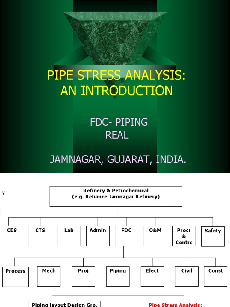 Pipe Stress Analysis Intro PPS 180605 | PDF | Stress–Strain Analysis ...