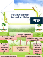 Penaggulangan Kerusakan Hutan