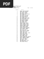 Download September 2012 LET Results Elementary by I Am Jammed SN114438685 doc pdf