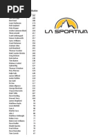 Download Senior Male Qualifiactions by Castle Climbing SN114456874 doc pdf
