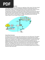 Download GSM Radio Channel Structure by sujit7600 SN11445800 doc pdf