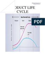 Product Life Cycle