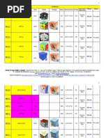 Download Tienda de Cubos Rubiks Colombia - - - Catlogo WitEden - Type C by WILSON JOSE DUARTE SN114492688 doc pdf