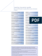 Engineering Insurance Guide: Simply Click On The Links Below To Quickly Access Insurance Information For Each Industry