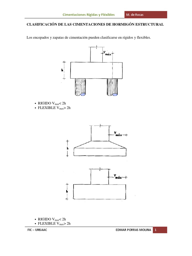 Rigidas y Flexibles | PDF | Fundación (Ingeniería) | Ingeniería estructural