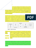 Matriz de Acceso