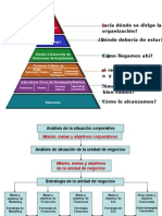 Metodología de La Estrategia - HUGO