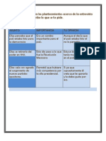 Instrucciones: Observa Los Planteamientos Acerca de La Entrevista Diaz-Creelman y Escribe Lo Que Se Te Pide