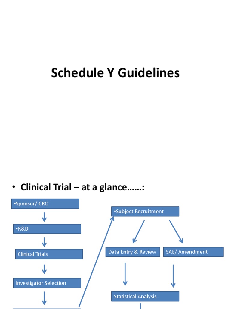 what is schedule y in clinical research