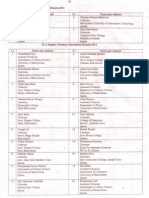 PLA List - 2012