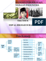 Masa Pergerakan Nasional