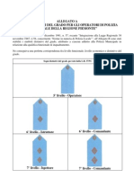 Segni - Distintivi Regione Piemonte