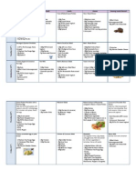 Download Nutritionist Martin Macdonalds Christmas Meal Plan on behalf of TOTAL Greek Yoghurt  by Total Greek Yoghurt SN114595935 doc pdf