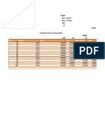 Jayprakash Balance Sheet