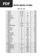 Download List Harga Lab Ipa by dedihymik5794 SN11460082 doc pdf