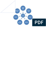 Caracteristicas de Power 3