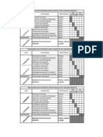 Conograma para El Proyecto II Bimestre