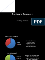 Audience Research 