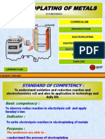 Electroplating Learning Material of Chemistry by Hariyanto