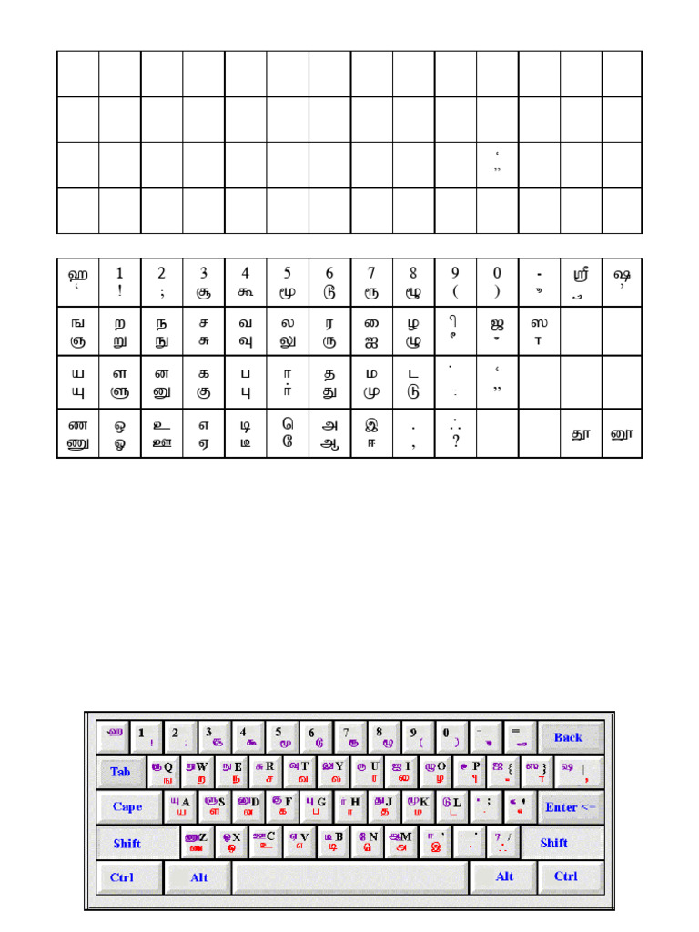 Tamil Keyboard Layout Guide | PDF