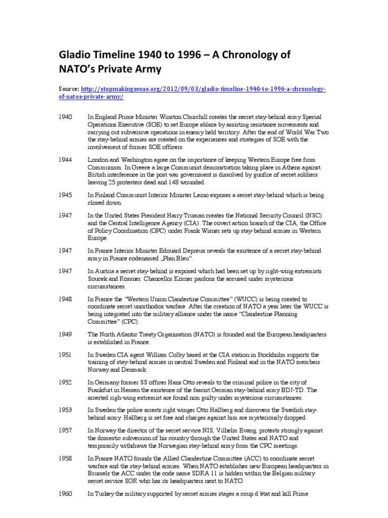 Gladio Timeline 1940 To 1996 A Chronology of NATO's Private Army