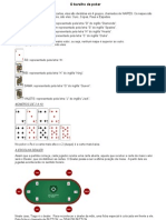 Noções básicas do Poker